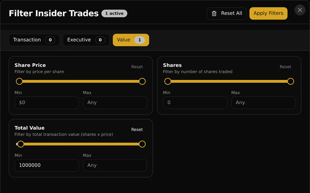 Filter Insider Trades dialog on the Value tab with share price, share count and total value ranges and a 1,000,000 dollar minimum entered