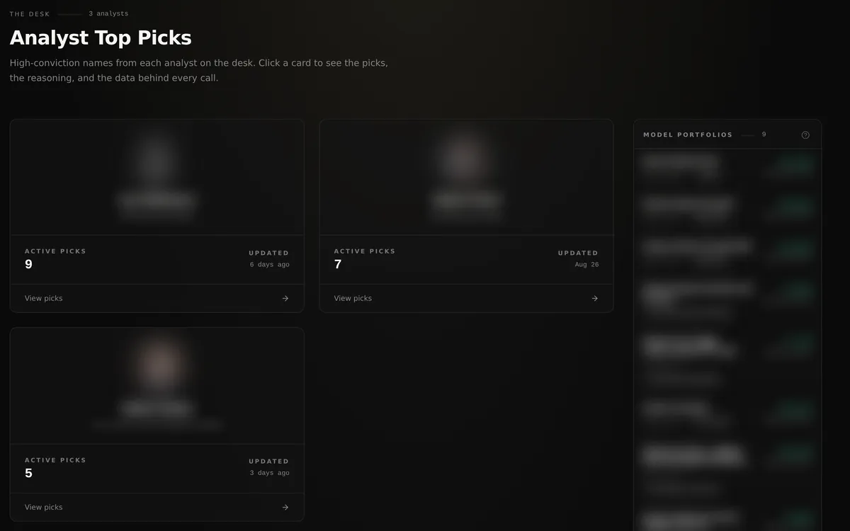 Analyst Top Picks desk with three analyst cards, names and photos blurred, each showing its active pick count and last update