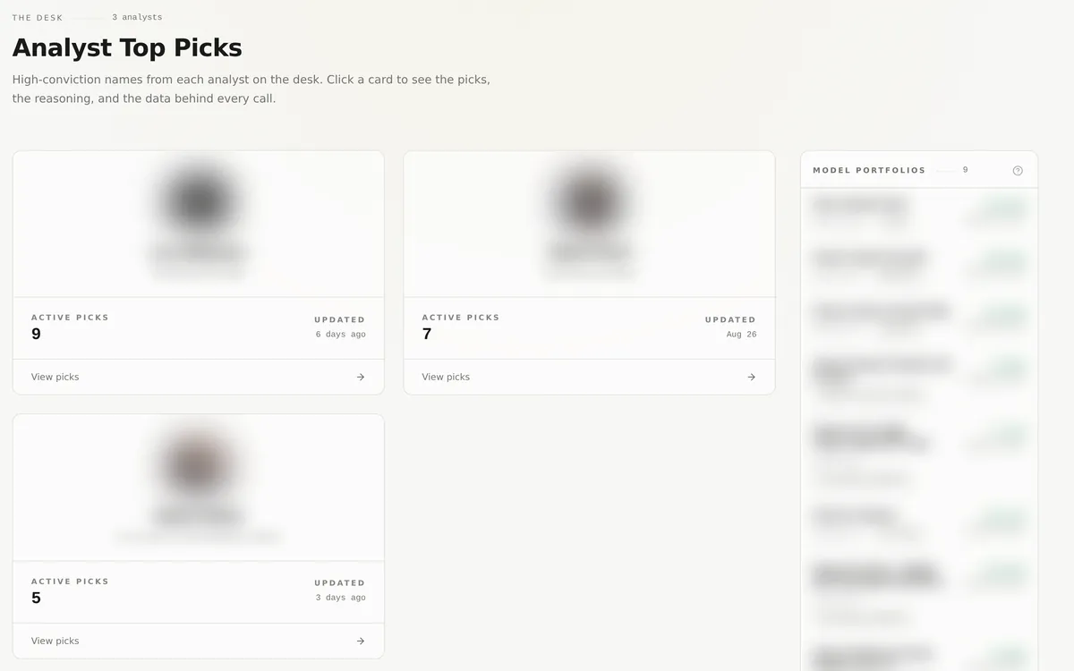 Analyst Top Picks desk with three analyst cards, names and photos blurred, each showing its active pick count and last update